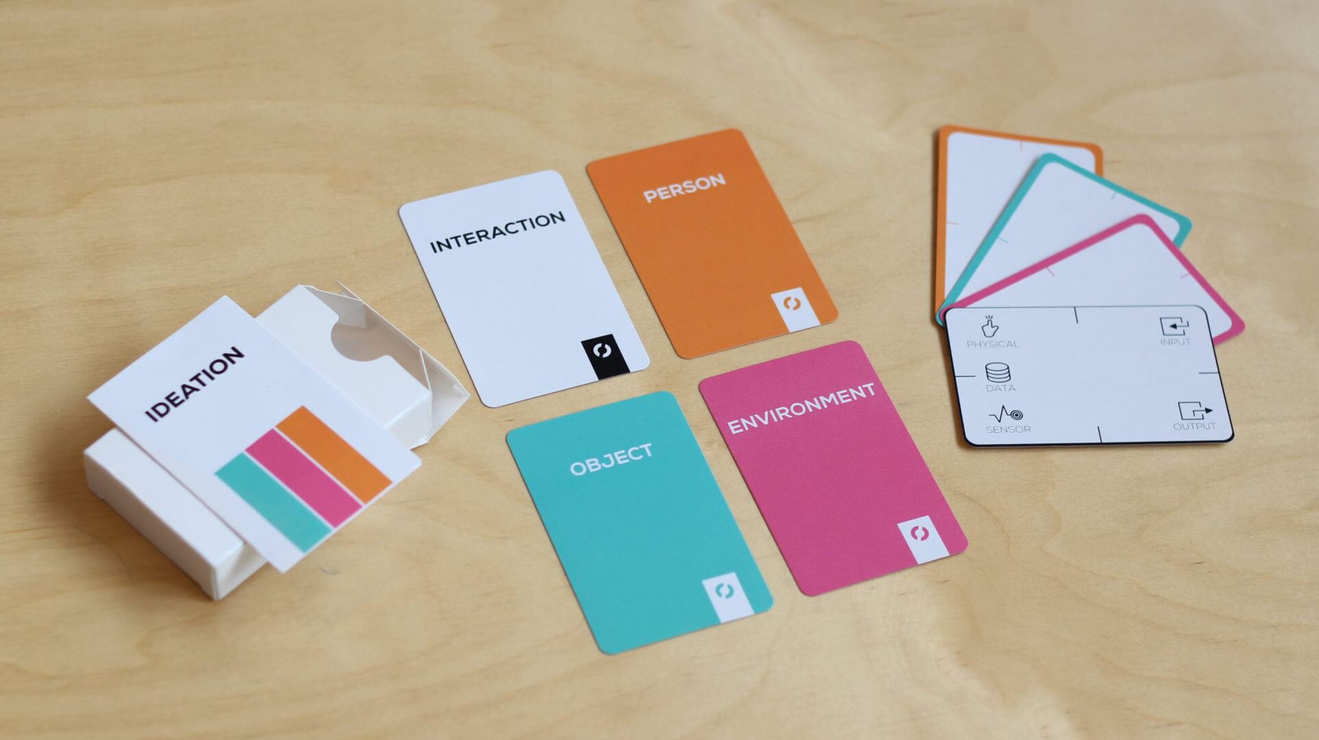 IOT Ideation Cardset