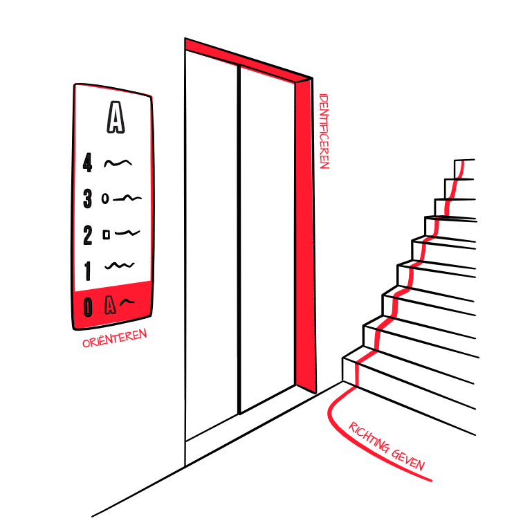 Wayfinding__square1